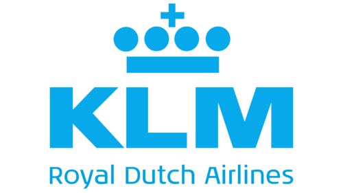 KLM